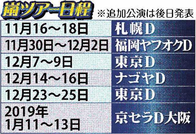 岚出道20周年纪念演唱会 史上最隆重动员人数将超86万