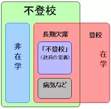 日本教育之痛，近15万中小学生拒绝上学的背后