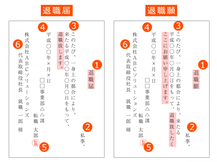 在日本，辞职前应该要做些什么？