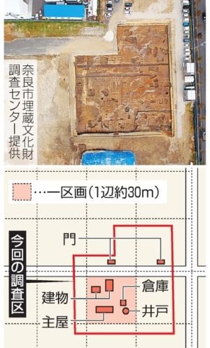 奈良时代下级官员的住宅遗迹出土 房贷制度早已存在？