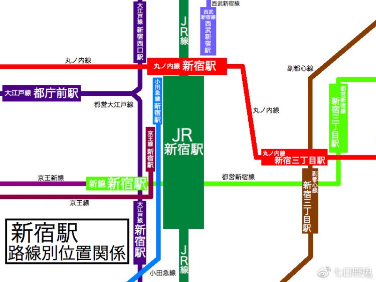 东京最大的交通枢纽——新宿站出口的不完全攻略
