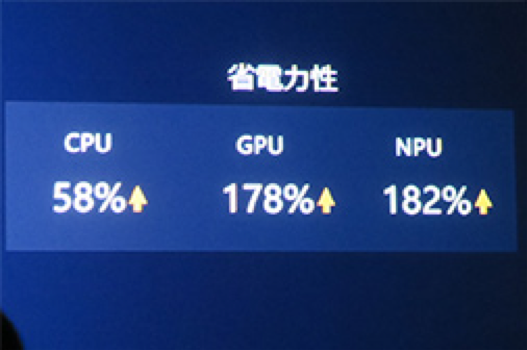 华为Mate 20 Pro于11月30日在日本发售