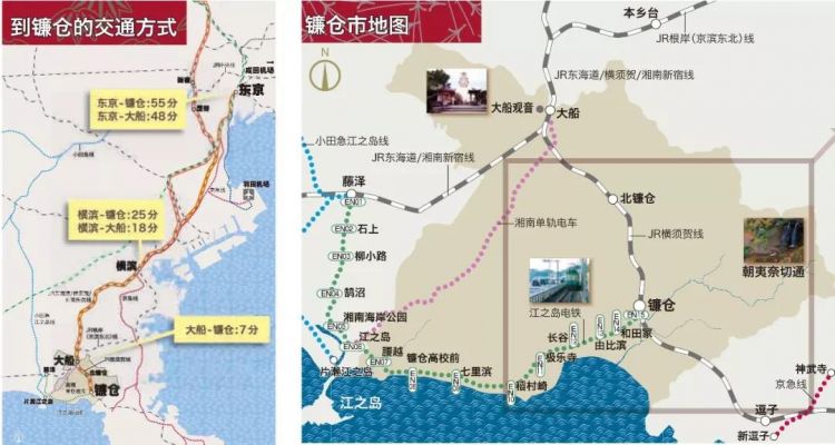 湘南｜去镰仓赶一场海上花火