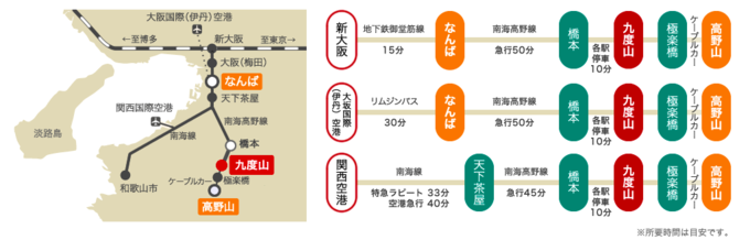 九度山完全攻略丨跟着大河剧《真田丸》打卡日本 九度山完全攻略丨跟着大河剧《真田丸》打卡日本