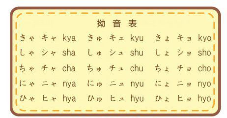 关于日语假名，那些你不知道的事
