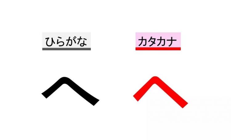关于日语假名，那些你不知道的事