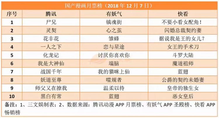 第51期：网络游戏道德委员会成立 对20款游戏做出评议 
