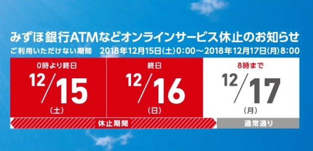 日本瑞穗银行ATM将于12月15日-17日期间临时停止服务