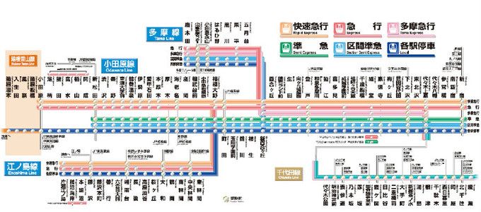 镰仓交通超完全攻略，四种超值套票大详解
