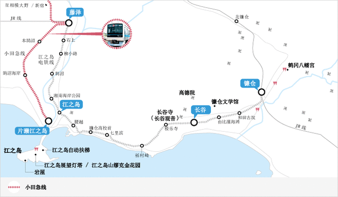 镰仓交通超完全攻略，四种超值套票大详解