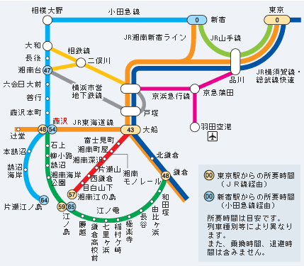 镰仓交通超完全攻略，四种超值套票大详解