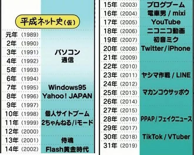 揭秘日本最大同人展：57万人参加，Fate仍是大赢家
