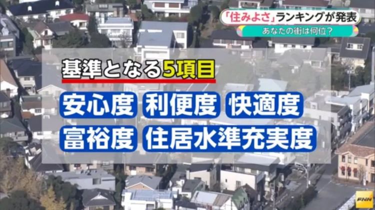日本宜居城市排行榜，连续3年上榜的居然是个十八线小城