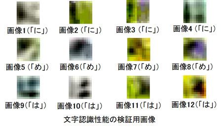 日本县警将利用AI解析模糊牌照图像 准确率预计可提升2倍