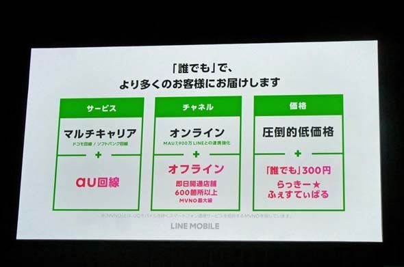 LINE MOBILE联合日本3大运营商提出发展战略