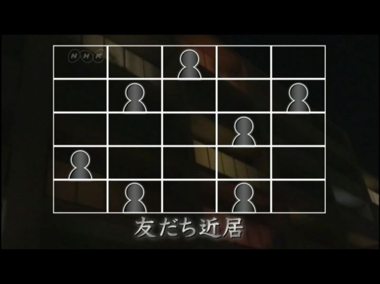 7个日本单身女人抱团养老，事实真的那么美好？