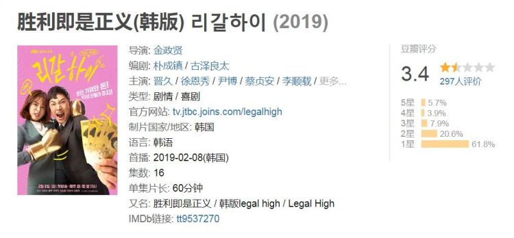 韩版LEGAL HIGH播出扑街，网友：中日韩能别再互相翻拍了吗？