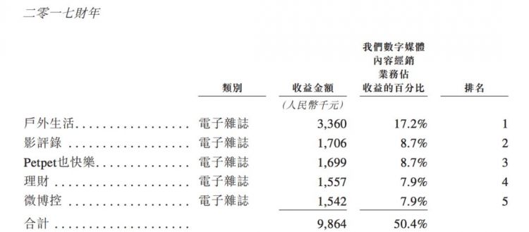 第63期：这届日本动画电影不太行？《魔神Z》日票房不足10万