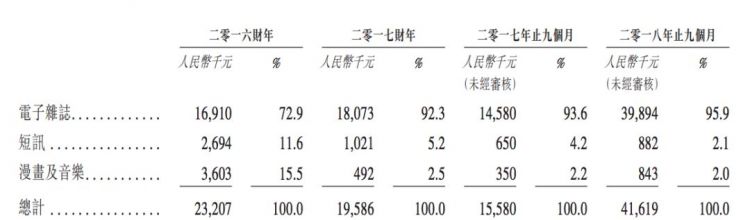 第63期：这届日本动画电影不太行？《魔神Z》日票房不足10万