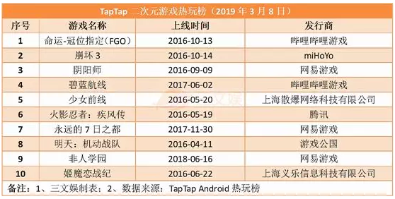 第63期：这届日本动画电影不太行？《魔神Z》日票房不足10万