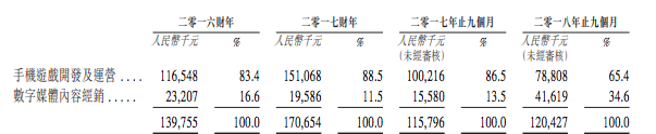 第63期：这届日本动画电影不太行？《魔神Z》日票房不足10万