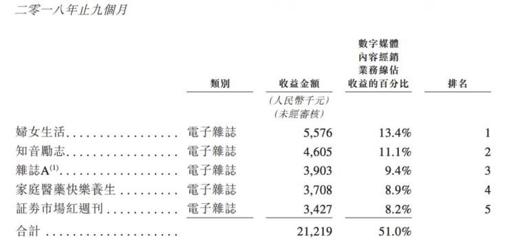 第63期：这届日本动画电影不太行？《魔神Z》日票房不足10万