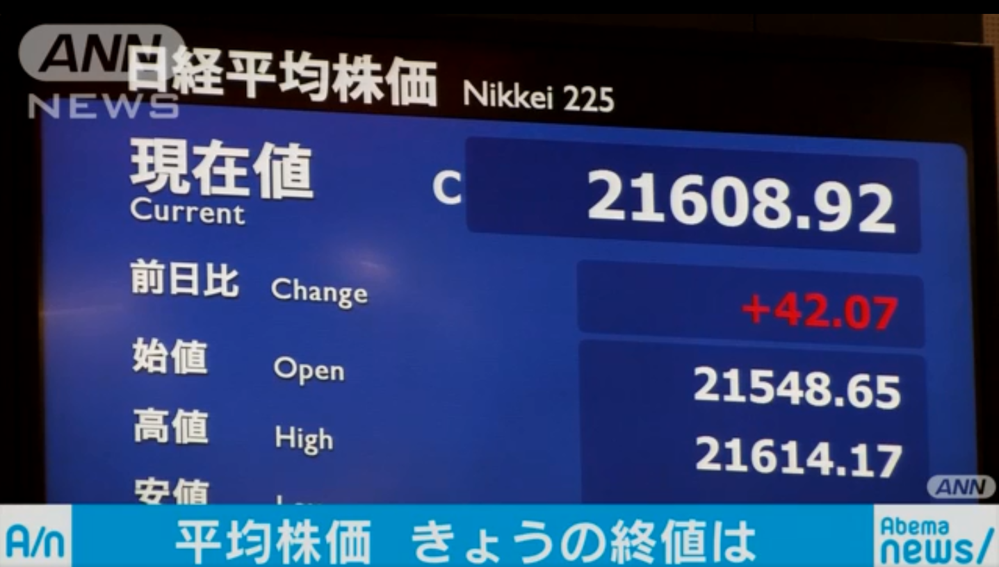 3月20日 日经225指数收涨0.19% 