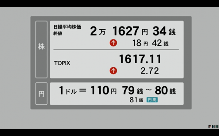 3月22日 日经225指数收涨0.85% 