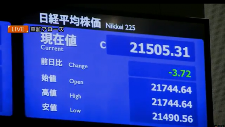 4月2日 日经225指数收跌0.017%