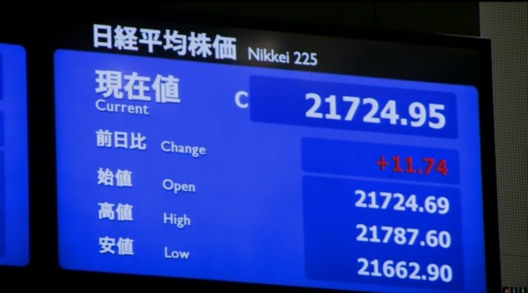 4月4日 日经225指数收涨0.54%