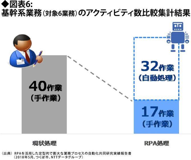 别再说996了，日本临时工的“快乐”你根本想象不到