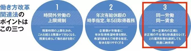 别再说996了，日本临时工的“快乐”你根本想象不到