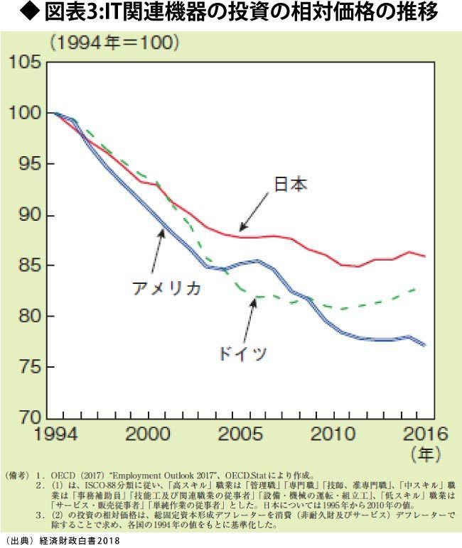 别再说996了，日本临时工的“快乐”你根本想象不到