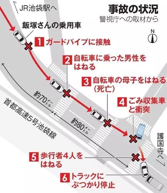 日本87岁高龄司机肇事致2死5伤，为何日本高龄“马路杀手”那么多？