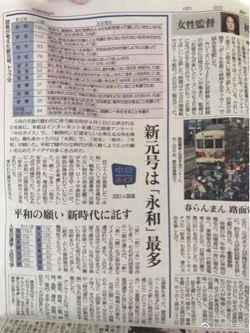 日本“废掉”的三十年落幕,一眼看过去都是我的青春啊… 日本“废掉”的三十年落幕,一眼看过去都是我的青春啊…