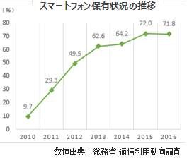 日媒盘点：平成30年间不断变化的旅游业