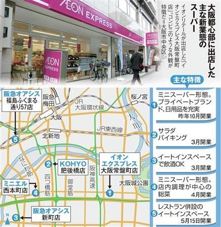 日本市中心“迷你超市”不断增加，原因为何？