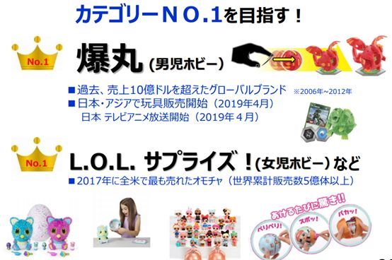 日本玩具行业现状: 万代、多美两家独大,IP仍是核心竞争力 日本玩具行业现状: 万代、多美两家独大,IP仍是核心竞争力