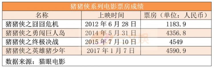 第80期：“上市公司再融资不得跨界投影视或游戏”