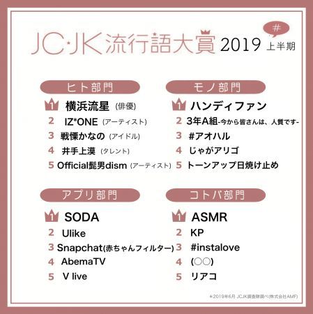 岛国00后喜欢的这些，我真的不懂啊……