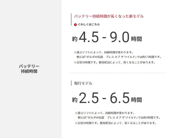 任天堂强化版“Switch”将于8月发售，售价为29980日元