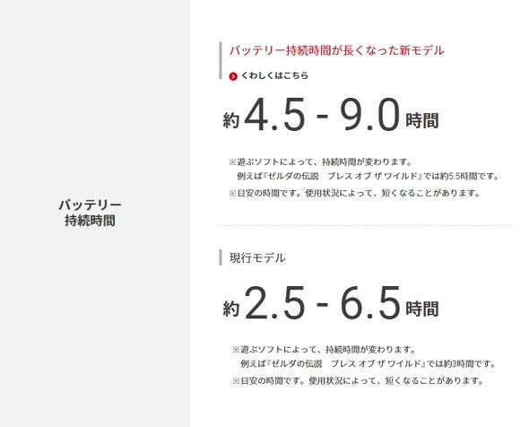 任天堂强化版 Switch 将于8月发售 售价为日元 日本通
