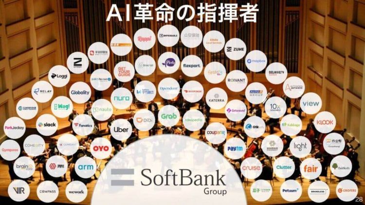 为什么软银要设立规模达1080亿美元“愿景基金2”,打算投给谁? 为什么软银要设立规模达1080亿美元“愿景基金2”,打算投给谁?