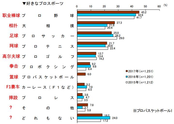 中日两国年轻人,到底有什么不同? 中日两国年轻人,到底有什么不同?