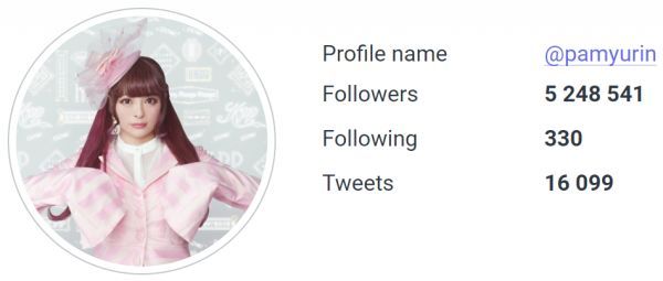 中日两国年轻人,到底有什么不同? 中日两国年轻人,到底有什么不同?