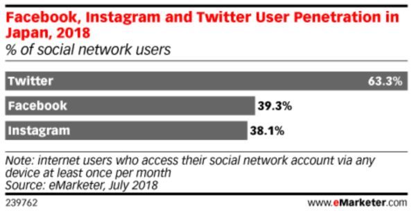 中日两国年轻人,到底有什么不同? 中日两国年轻人,到底有什么不同?