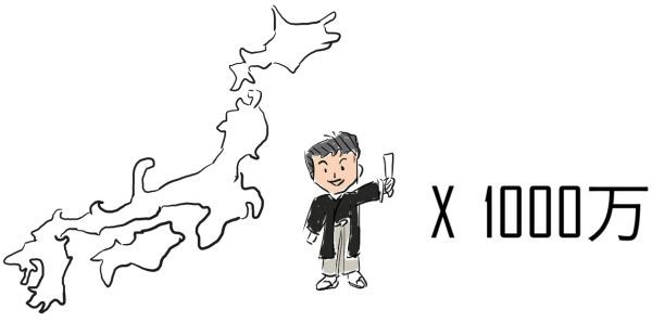 中日两国年轻人,到底有什么不同? 中日两国年轻人,到底有什么不同?
