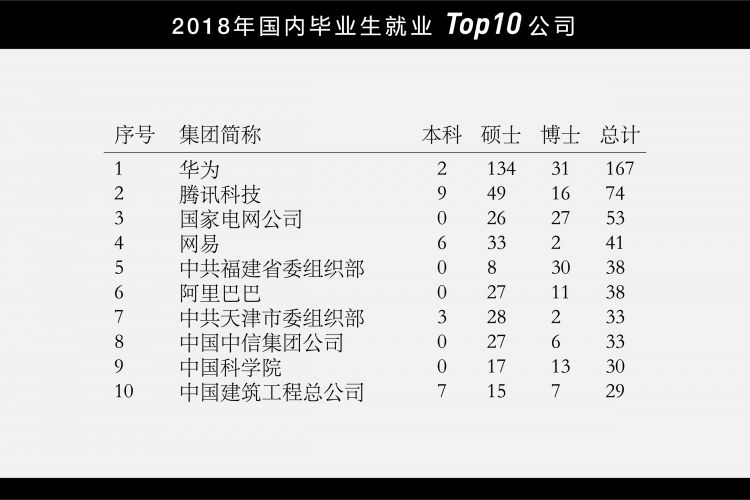 中日两国年轻人,到底有什么不同? 中日两国年轻人,到底有什么不同?