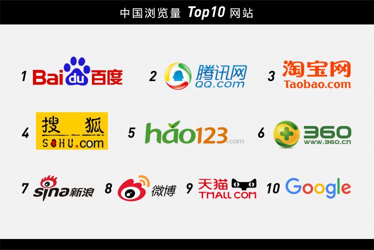 中日两国年轻人,到底有什么不同? 中日两国年轻人,到底有什么不同?