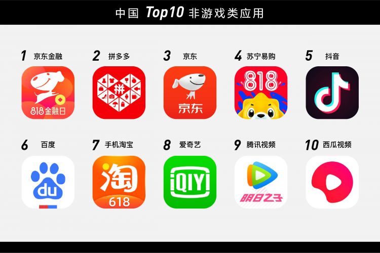 中日两国年轻人,到底有什么不同? 中日两国年轻人,到底有什么不同?